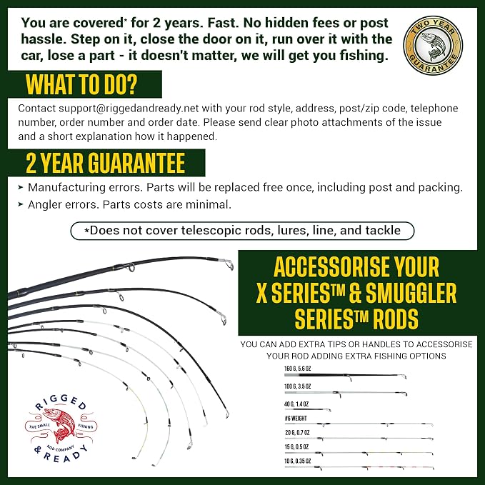Rigged and Ready Smuggler Series™ Travel Fishing Rods. Super Compact, 1 Spinning Rod and Reel Combo, 4 Spin, 1 Casting Rod + Cases. 2, 3 or 4 Tips. Spin and General Freshwater - Saltwater Fishing
