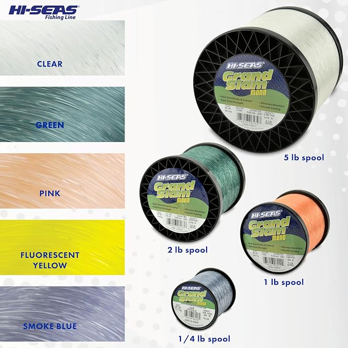 HI-SEAS Grand Slam Monofilament Fishing Line - Strong & Abrasion Resistant in Clear, Pink, Green, Smoke Blue, Fluorescent Yellow Freshwater & Saltwater – Quarter Pound Spool
