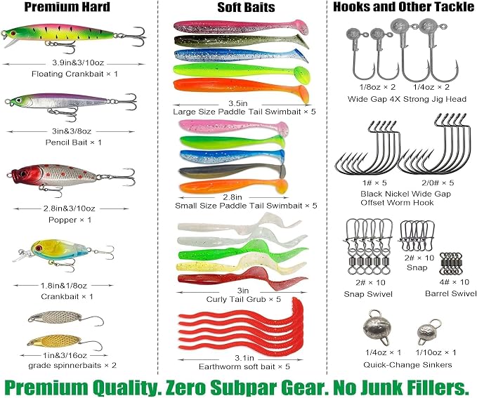 Elite Series Bass Fishing Tackle Kit - Fully Loaded Box, No Junk Fillers - Durable Lightweight Portable Pro Gear for Youth, Teens, Beginners & Kayak - Premium Gift for All Levels