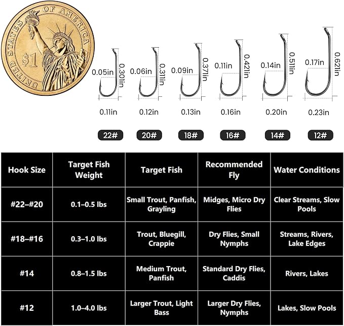 FishTrip Fly Fishing Hooks, 100pcs Dry Fly Hooks High Carbon Steel Barbed Fly Tying Hooks for Dry Flies, Nymphs, Caddis, Trout Salmon Panfish Fishing (#22-#12)