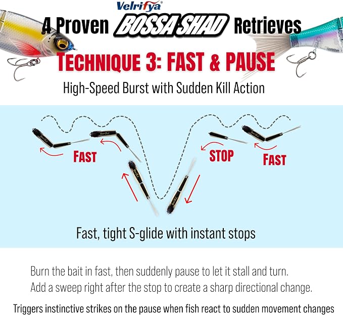 Bossa Shad Multi-Jointed Swimbait – Realistic Shad Profile with Natural Swimming Action for Bass Fishing