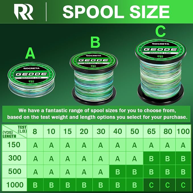 Geode Braided Fishing Line, Super Strong Power Braid Lines for Saltwater and Freshwater Fish 8-50lb, 150yds/300yds/500yds/1000yds
