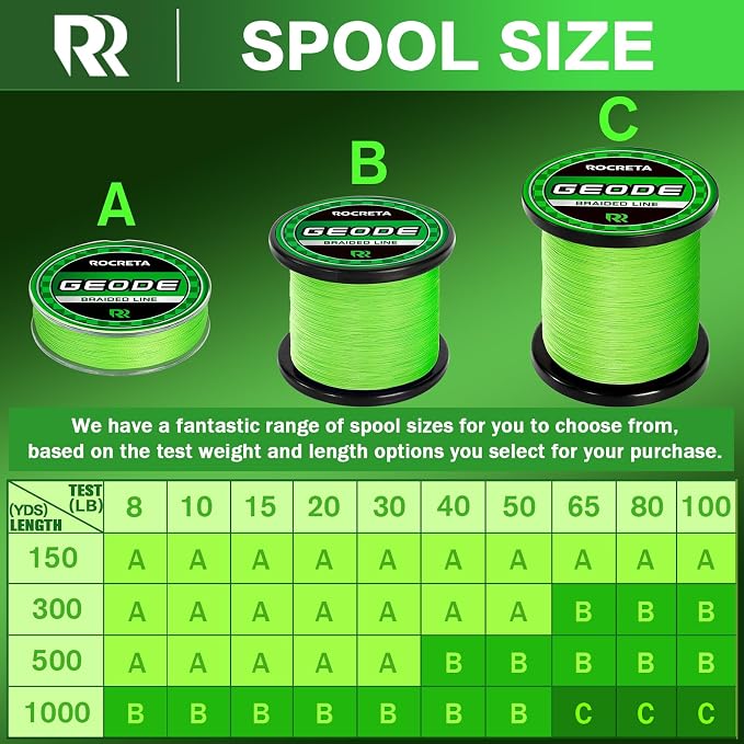 Geode Braided Fishing Line, Super Strong Power Braid Lines for Saltwater and Freshwater Fish 8-50lb, 150yds/300yds/500yds/1000yds