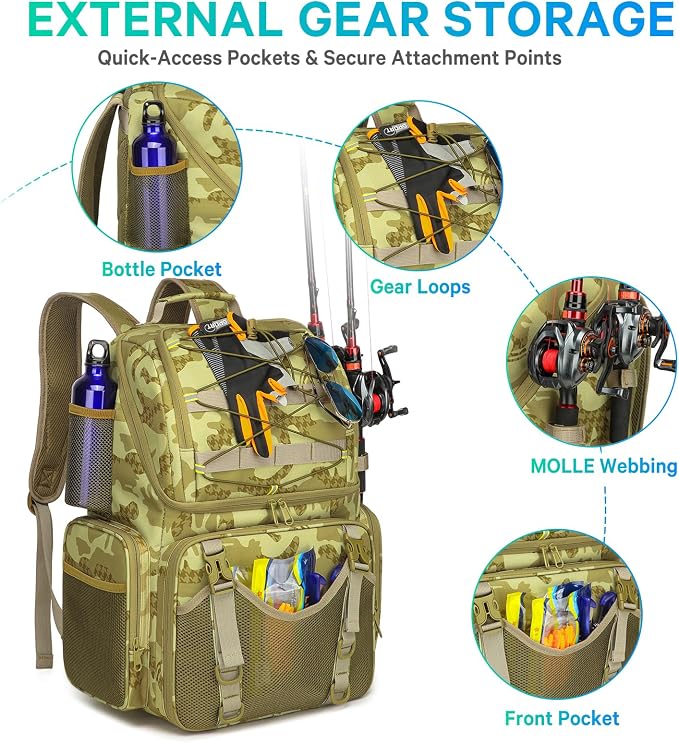 RUCYEN Fishing Backpack, 45L Large Cooler Fishing Tackle bag with Rod Holders & Rain Cover, Water-resistant Store Gear (Khaki Camo)