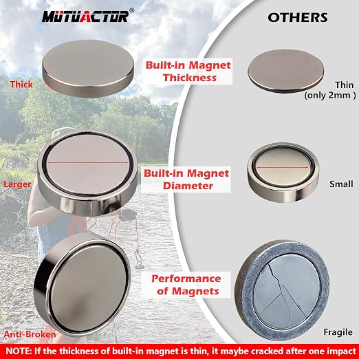 MUTUACTOR Strong Fishing Magnets Kit,1100lb Large Neodymium Rare Earth Magnets Heavy Duty Powerful Magnet Fishing with 65ft Salvage Rope,Gloves,Waterproof Bag for Finding Lost Treasures in Rivers