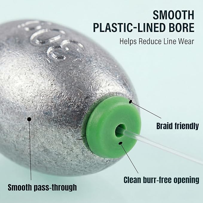 5size 36pcs/52pcs Egg Weights Kit – Slip Sinkers Assortment 1/8oz–1oz, Options, Fishing Weights Smooth Plastic‑Lined Large Bore, Partitioned Tackle Box, Fishing Weights for Shore & Boat