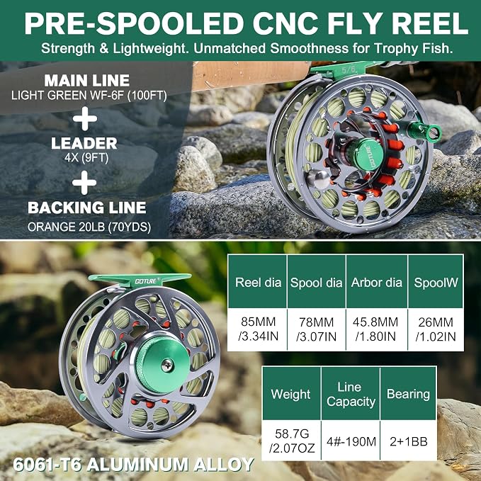 Goture Fly Fishing Rod and Reel Combo with Fly Rod & Gear Case, 9FT 4-Piece Fly Rod, Pre-Spooled Reel, Fly Line, Flies, Leader, Tippet, Forceps, Nipper and Complete Starter Kit