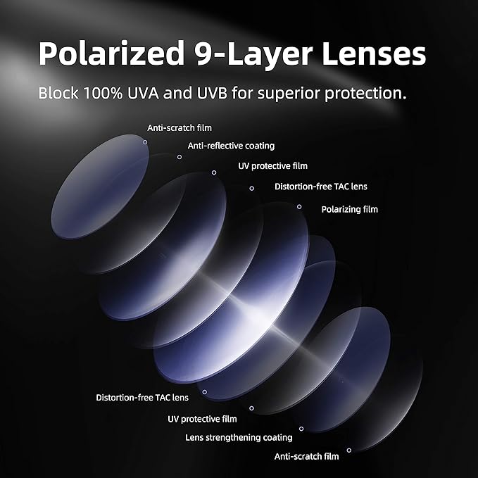 RUNCL Polarized Sports Sunglasses Billy, Fishing Sunglasses UV400 - Ultralight Floating TAC Lens, Anti-seawater Coating