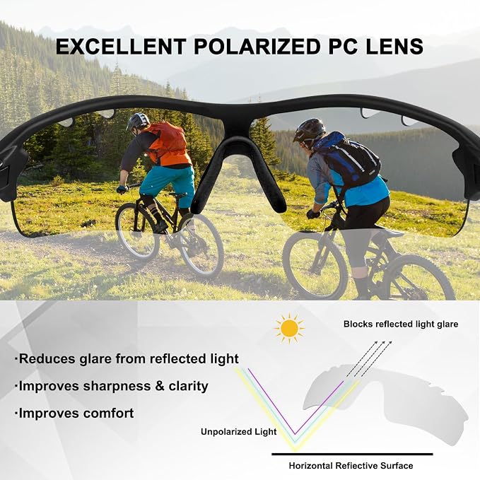 BangLong Polarized Cycling Sunglasses for Men Women, 26g Sports Sunglasses with 5 Lenses for Running Fishing Baseball Driving