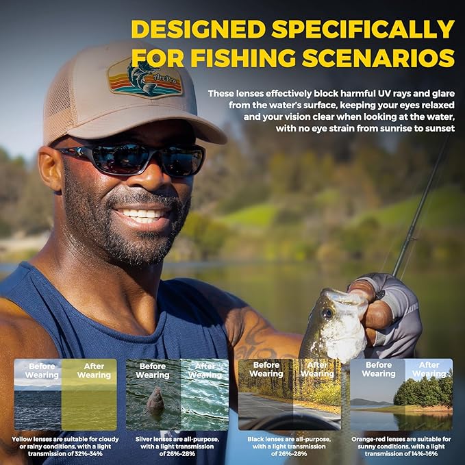 Polarized Fishing Sunglasses for Men Women, Adjustable Polarized Sunglasses, Lightweight TR90 Frame