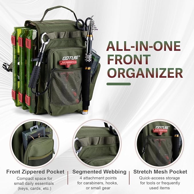 Goture OpenSide Tactical Sling Tackle Bag with 3 3700 Tackle Trays, Lightweight Fishing Backpack Storge Fishing Gear and Equipment - Green Bag Outdoor,Gift for men