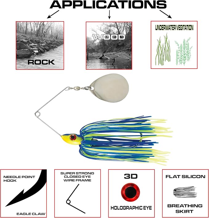 Luck E Strike Redman Spinner Bait by Jimmy Houston, 3/8 Ounce Colorado Spinnerbait