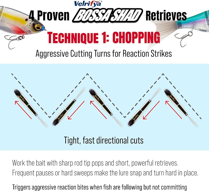 Bossa Shad Multi-Jointed Swimbait – Realistic Shad Profile with Natural Swimming Action for Bass Fishing