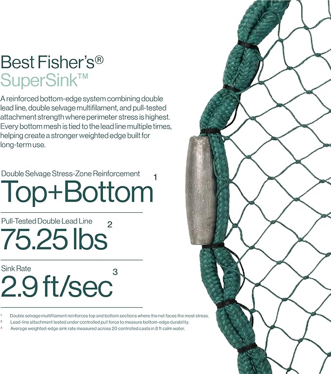 American Pro Cast Net - 4ft/6ft/8ft/10ft/12ft - 3/8" Mesh - Real Lead 1-lbs/ft Double Line - 2024 Upgraded & Optimized - Old Salt Premium Cast Nets for Fishing - E-Book & Utility Box Included
