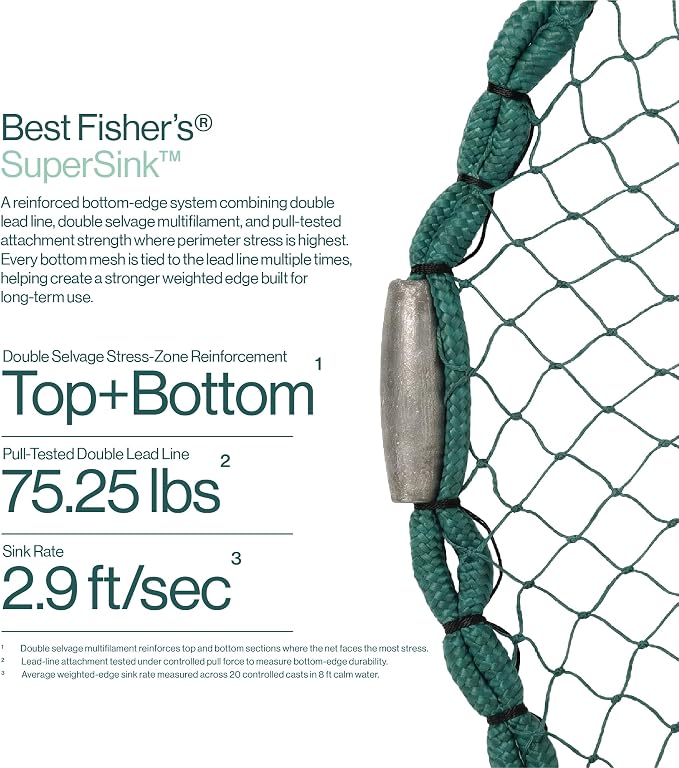 American Pro Cast Net - 4ft/6ft/8ft/10ft/12ft - 3/8" Mesh - Real Lead 1-lbs/ft Double Line - 2024 Upgraded & Optimized - Old Salt Premium Cast Nets for Fishing - E-Book & Utility Box Included