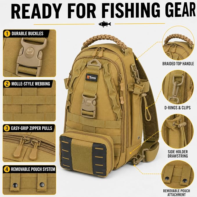 Tovra Fishing Tackle Backpack with Rod Holder & Removable Storage Pouch – Waterproof Sling Bag, Fits Up to 3 3700 Tackle Boxes, MOLLE Fishing Backpack for Rods, Pliers, Water Bottle & Outdoor Gear