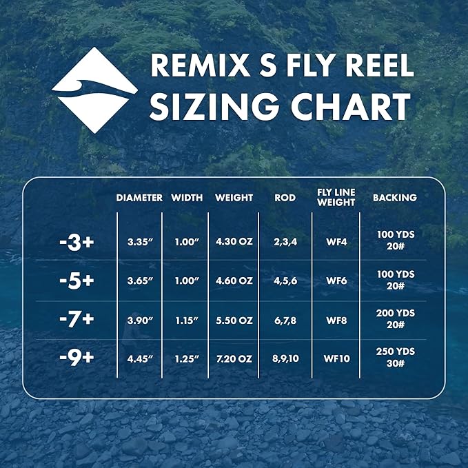 Lamson Remix S-Series Fly Reel 3-Pack (1 Reel & 2 spools with Carrying case) CNC machined Frame, Sealed Drag, 3/4/5/6/7/8/9/10 Weights