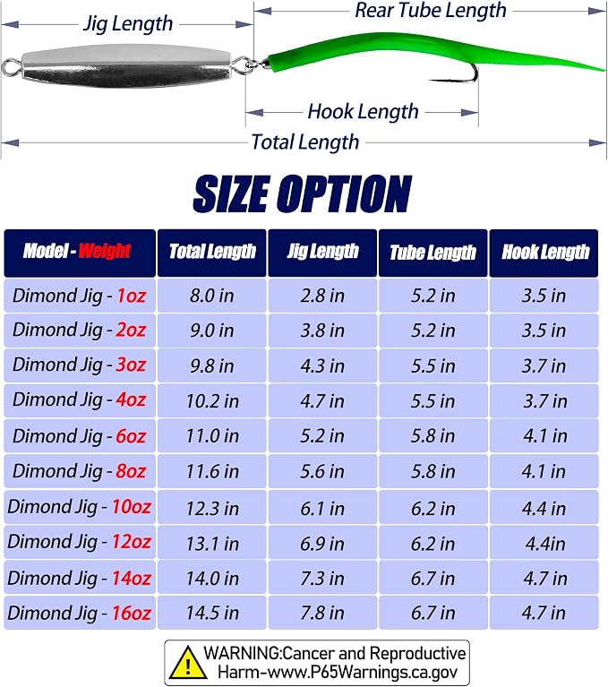 Diamond Jigs Saltwater Fishing Lures, 1-16oz Flat Metal Jigging Spoon Baits for Surf Fishing Bottom Bouncing Sinking Casting, Vertical Ocean Lures for Bluefish Striper Tuna Salmon Freshwater