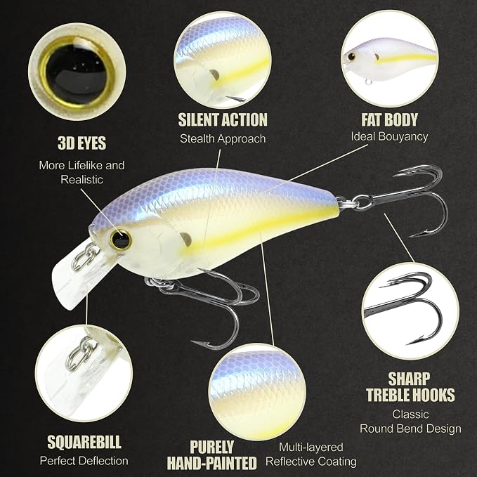 LUCKY CRAFT LC 1.5 Silent Squarebill Crankbait Fishing Lure, 2-3/8", Bass Fishing Lures for Freshwater, Hard Crankbait with Treble Fishing Hooks, Fishing Accessories