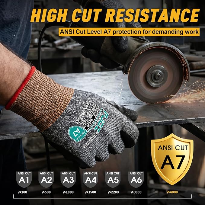A7 Cut Resistant Work Gloves, 3 Pairs Nitrile Coated Cutting Glove for Woodworking,Construction,Fishing,Metalwork