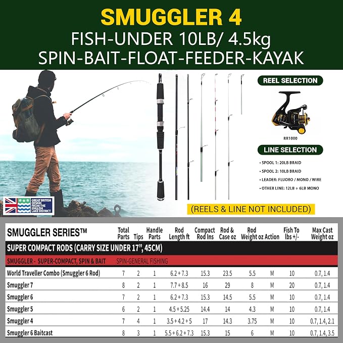 Rigged and Ready Smuggler Series™ Travel Fishing Rods. Super Compact, 1 Spinning Rod and Reel Combo, 4 Spin, 1 Casting Rod + Cases. 2, 3 or 4 Tips. Spin and General Freshwater - Saltwater Fishing