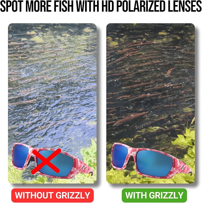 Fishing Glasses Pro Kit - Polarized Sunglasses With 4 Lenses for Clear Visibility in Offshore & Shallow Water