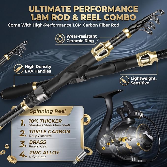 PLUSINNO Fishing Gear- Fishing Rod and Reel Combos, Fishing Backpack, Fishing Net, Fishing Bag with Rod Holders and Tackle Box for Freshwater/Saltwater, Fishing Gifts for Men