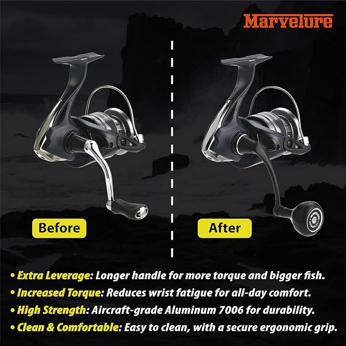 Locked-Type Power Handle (Square Shaft) Compatible for Shimano 17 Nasci Sedona FI Sahara FI Nexave FI, 19 Sienna FG, 22 Catana FE, Spinning Reels