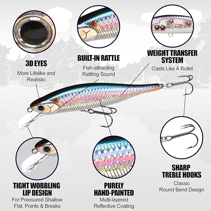 LUCKY CRAFT Lightning Pointer 98XR, Freshwater Bass Fishing Lures and Walleye Fishing Lures, 4" Slow Sinking Jerkbait, 6-7ft Depth, Largemouth Smallmouth, Tournament Fishing Gear