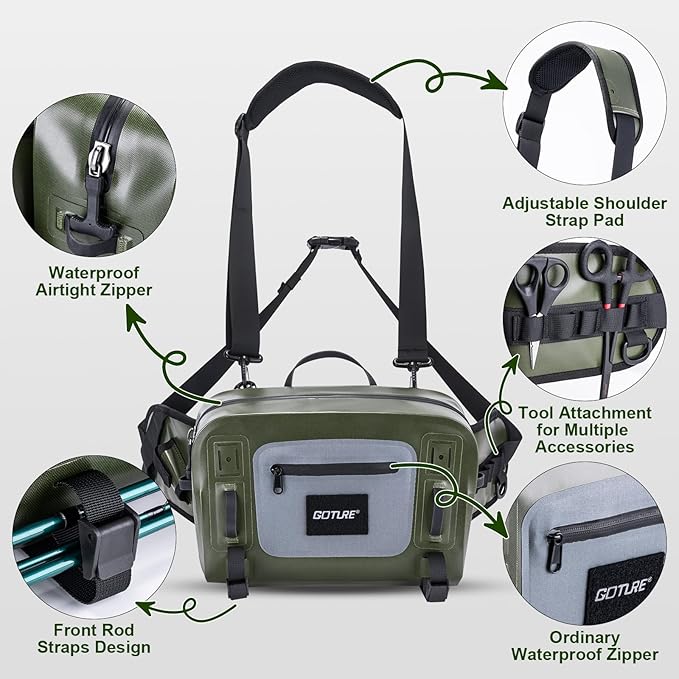 Goture Waterproof Fishing Waist Pack, IPX8 840D TPU Large Tackle Bag with Rod Holder, Airtight Zipper Closure, Fly Fishing Bag with Adjustable Waist Strap, Sling Fanny Pack with 16pcs Popper Flies