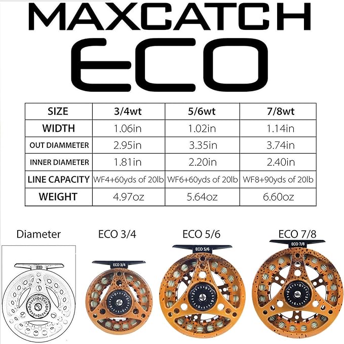 M MAXIMUMCATCH Maxcatch ECO Large Arbor Fly Fishing Reel (3/4wt 5/6wt 7/8wt) and Pre-Loaded Fly Reel with Line Combo