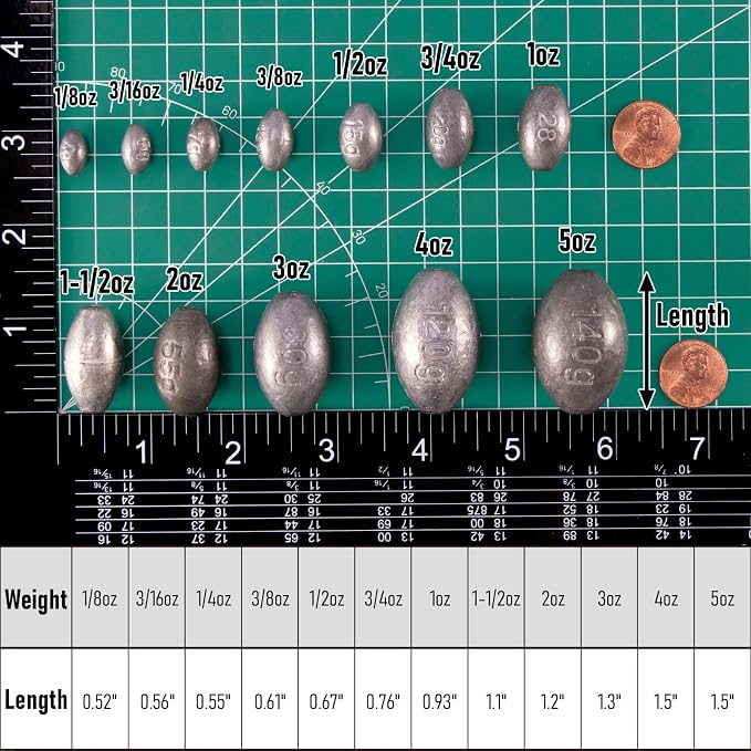 Dr.Fish Egg Sinker Lead Fishing Weights Oval Shaped Catfishing Weights Bank River Freshwater Saltwater Fishing Bass Casting