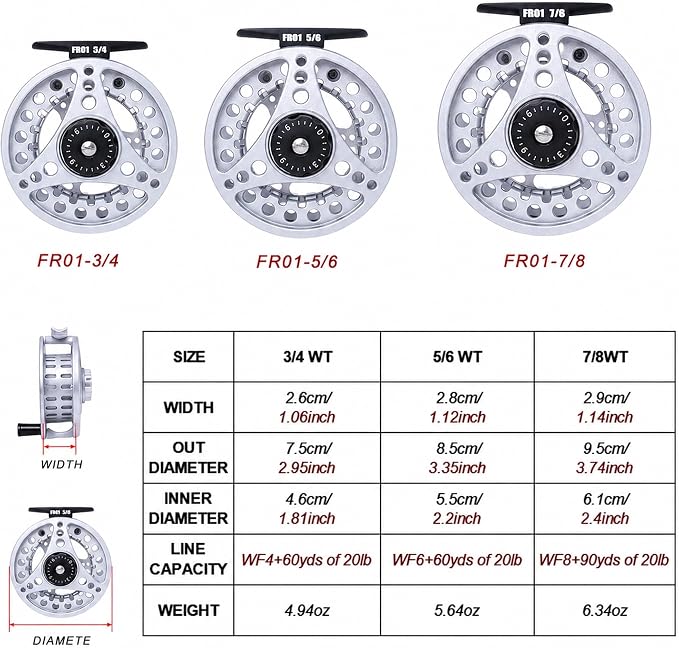 Kylebooker Large Arbor Fly Fishing Reel 3/4wt 5/6wt 7/8wt