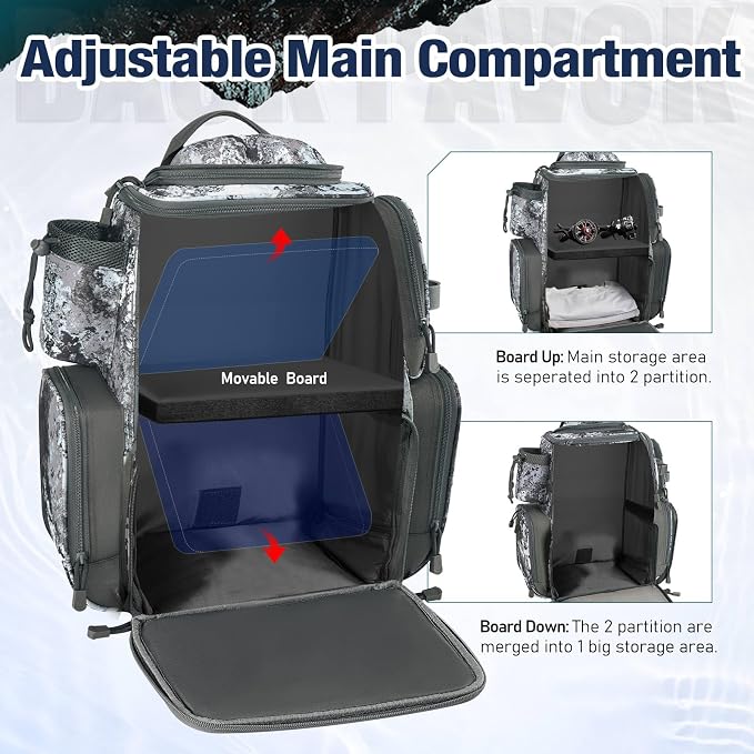 Piscifun Fishing Backpack with 2 Rod Holders & 4 Tackle Boxes, Large Tackle Storage Bag With Rain Cover for Fishing Gear