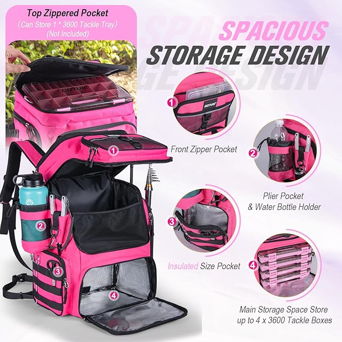 Goture Fishing Kits for Adult,Fishing Pole and Reel Combo, OpenSide Fishing Sling Tackle Storage Bag with 3 Tackle Boxes,Gift for Men