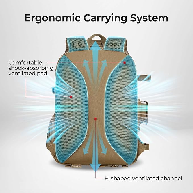 Piscifun Fishing Tackle Backpack with Rod & Gear Holder, Lightweight Fishing Tackle Storage Bag with Protective Rain Cover