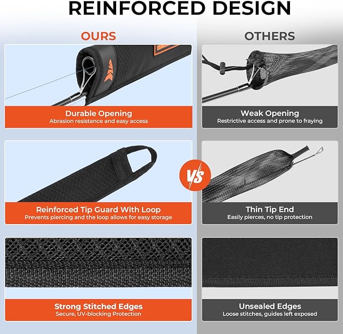 KastKing MeshGuard Rod Socks, Fishing Rod Sleeve, Neoprene Fishing Pole Sleeve, Fishing Rod Covers, Built-in Hanging Loop & Adjustable Lanyard, Fits Casting, Spinning, & Fly Rods