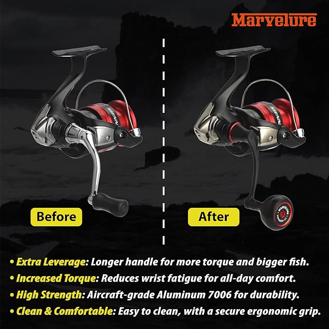 Locked-Type Power Handle (Square Shaft) Compatible for Shimano 17 Nasci Sedona FI Sahara FI Nexave FI, 19 Sienna FG, 22 Catana FE, Spinning Reels