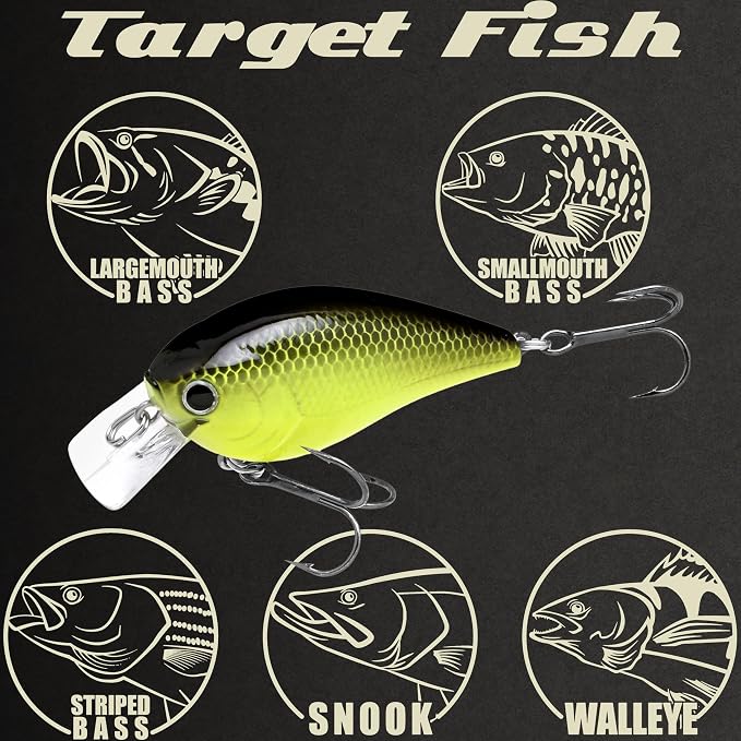 LUCKY CRAFT LC 1.5 Silent Squarebill Crankbait Fishing Lure, 2-3/8", Bass Fishing Lures for Freshwater, Hard Crankbait with Treble Fishing Hooks, Fishing Accessories