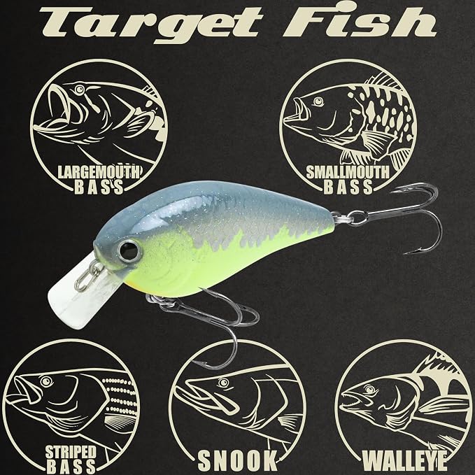 LUCKY CRAFT LC 1.5 Silent Squarebill Crankbait Fishing Lure, 2-3/8", Bass Fishing Lures for Freshwater, Hard Crankbait with Treble Fishing Hooks, Fishing Accessories
