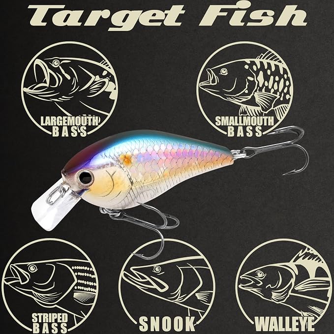 LUCKY CRAFT LC 1.5 Silent Squarebill Crankbait Fishing Lure, 2-3/8", Bass Fishing Lures for Freshwater, Hard Crankbait with Treble Fishing Hooks, Fishing Accessories