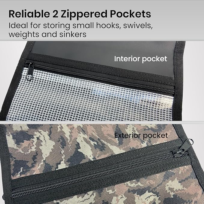 Pristis Fishing Soft Lure Storage Binder Bag, Plastic Bait Organizer Wallet Case with 6 Transparent Pocket Sleeves for Worm Rigs Lines, Durable Tackle Accessory for Saltwater Freshwater