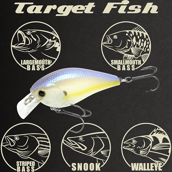 LUCKY CRAFT LC 1.5 Silent Squarebill Crankbait Fishing Lure, 2-3/8", Bass Fishing Lures for Freshwater, Hard Crankbait with Treble Fishing Hooks, Fishing Accessories
