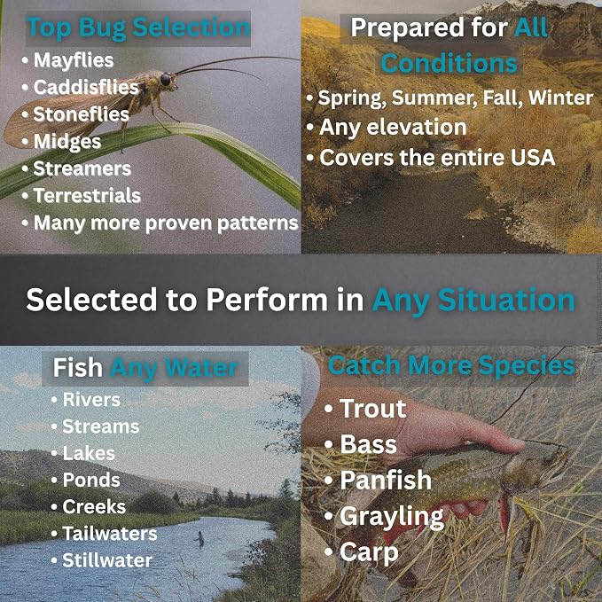 Fly Fishing Flies Kit | Hand-Tied Dry Flies, Nymphs, Streamers, Terrestrials | Waterproof Fly Box + Pattern ID Card | Trout, Bass, Panfish | Beginner Friendly Gift Set