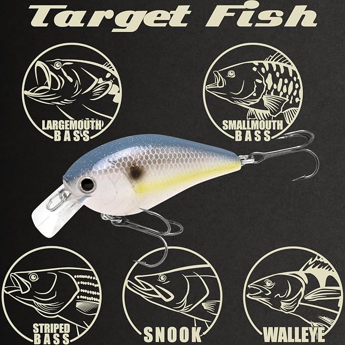 LUCKY CRAFT LC 1.5 Silent Squarebill Crankbait Fishing Lure, 2-3/8", Bass Fishing Lures for Freshwater, Hard Crankbait with Treble Fishing Hooks, Fishing Accessories