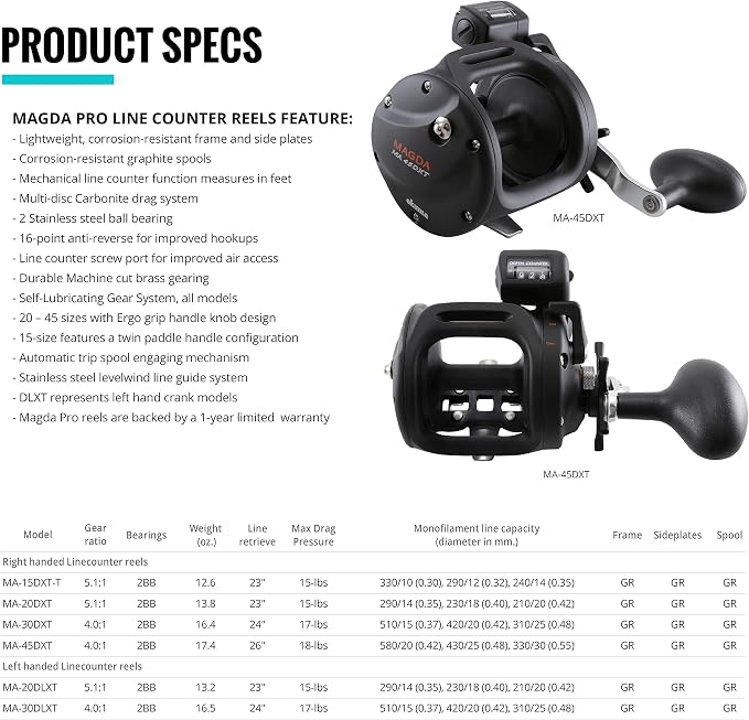 Okuma MA-30DLXT New Magda Linecounter Reel, Left Hand,Black