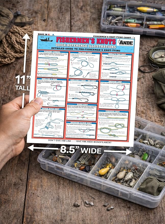 Fishing Knot Tying Chart Set #1-3 - Waterproof Guide to 54 Essential Fishing Knots - Double-Sided & Easy to Read - Great Gift for Beginners | Fishermen's Knots