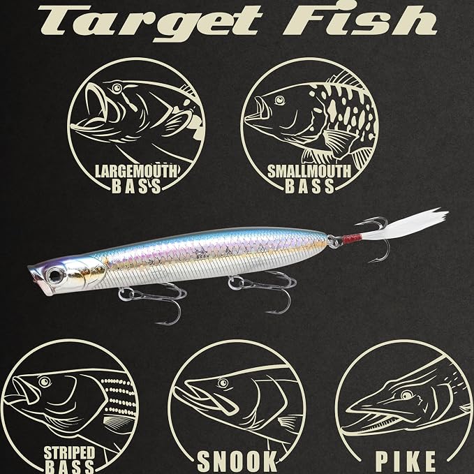 LUCKY CRAFT Gunfish 117 Freshwater Fishing Lures, Top Water Fishing Gear for Trout and Bass Fish, Spooks Cupped Mouth Walker, Long Casting Treble Hooks, Fish Accessories for Tackle Box