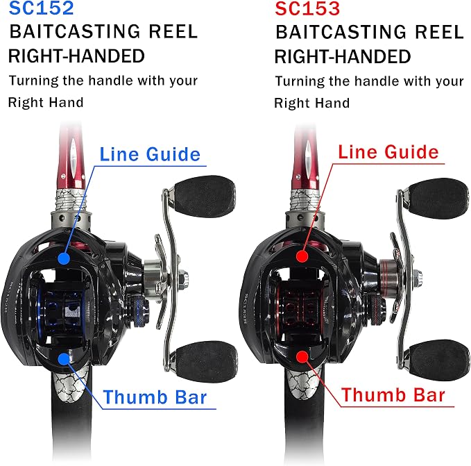 Fishdrops Baitcaster Reel Ultra-Light Baitcasting Fishing Reel, 7.0:1 Gear Ratio, 12.12LB Drag Magnetic Brake, Smooth 11+1BB, Freshwater & Saltwater and Affordable Low Profile Bait Caster Reel