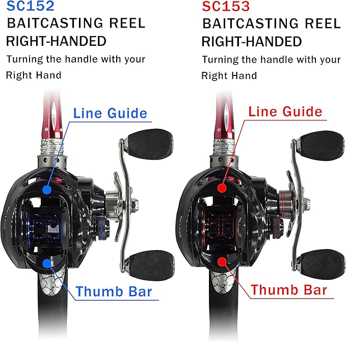 Fishdrops Baitcaster Reel Ultra-Light Baitcasting Fishing Reel, 7.0:1 Gear Ratio, 12.12LB Drag Magnetic Brake, Smooth 11+1BB, Freshwater & Saltwater and Affordable Low Profile Bait Caster Reel